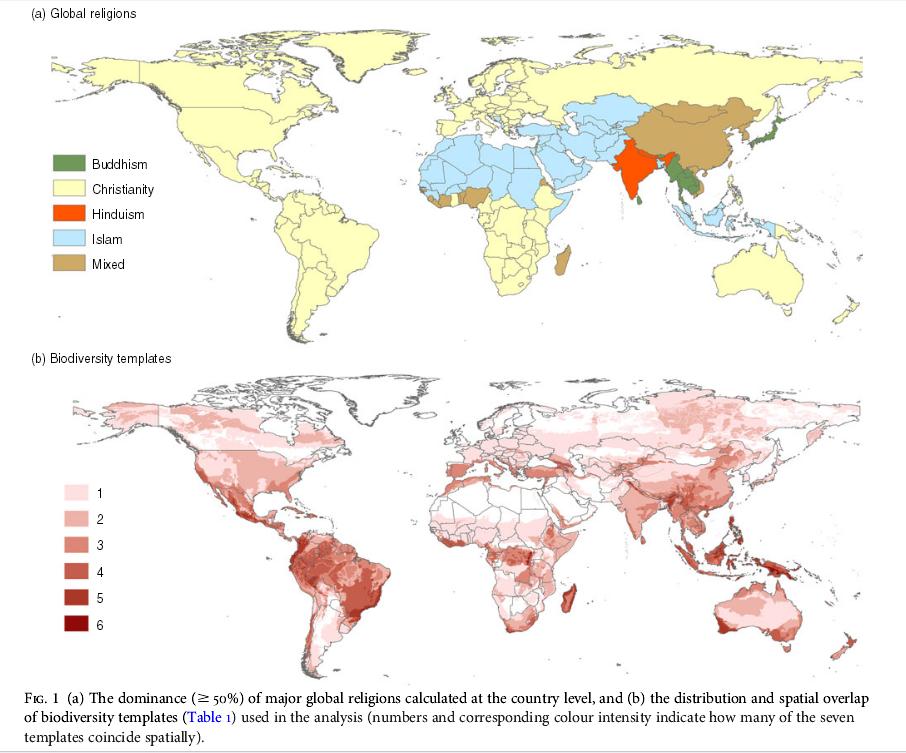 bioidversité et religions