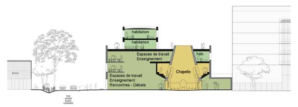 2020 ECOLOGIES et EGLISES Janvier Saclay