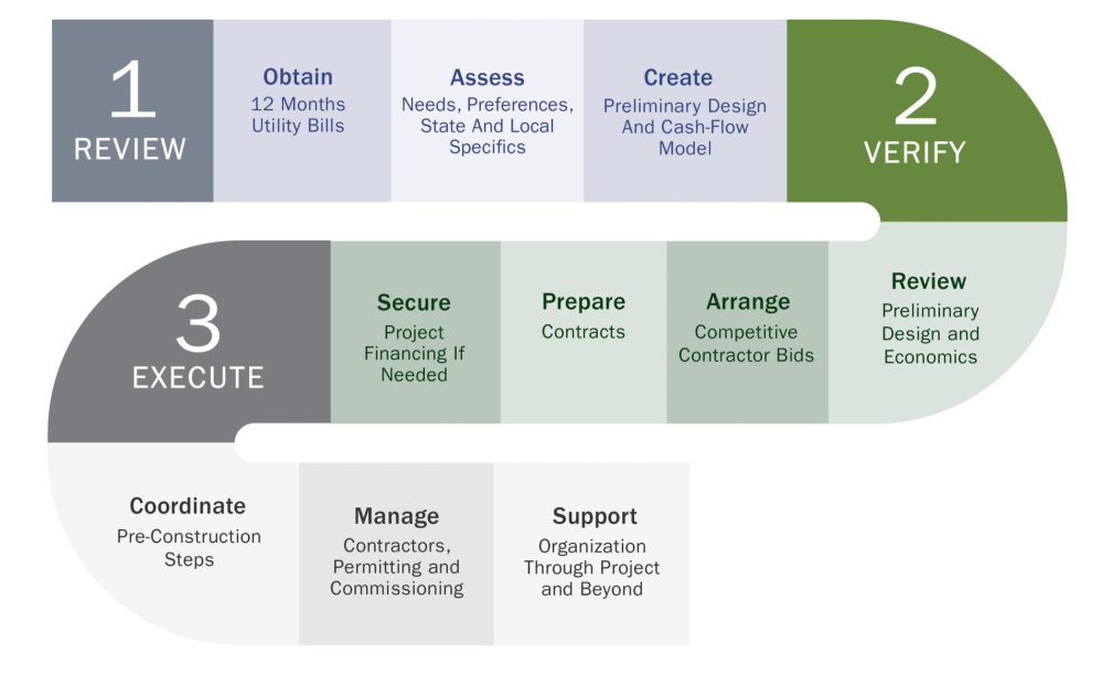 Capture d’écran 2023-03-25 à 10.17.54
